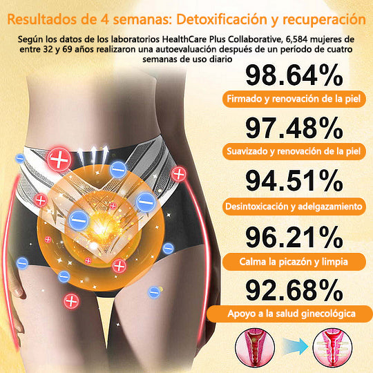 🎉 Oferta por tempo limitado – Grande desconto! 💰 Calções modeladores Anyidea™ de turmalina autorregulada com fibra de titânio