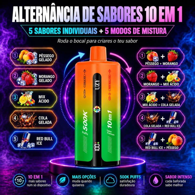 UZY Penta Flavor 500K com pêssego gelado, morango gelado, Sour Fucking Fab, cola gelada e Red Bull gelado.