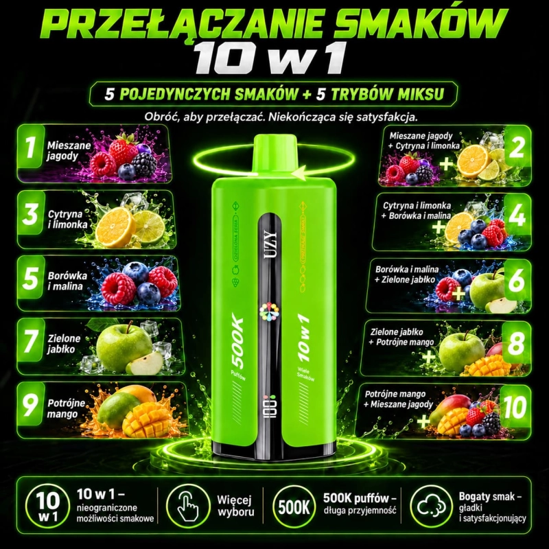 Seria smakowa UZY 500K z owocami leśnymi, cytryną i limonką, borówką z maliną, jabłkiem i mango