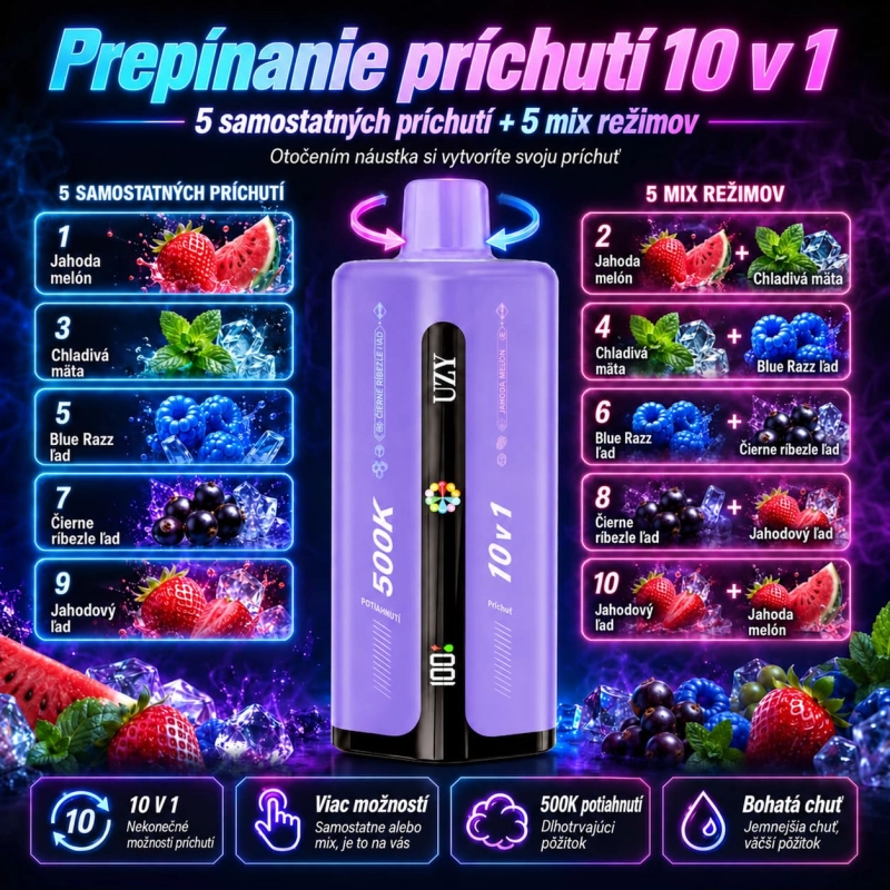 UZY 500K Penta Flavor 10 v 1 – Jahoda a Melón, Chladivá Mäta, Ľadová Modrá Malina, Ľadové Čierne Ríbezle, Ľadová Jahoda