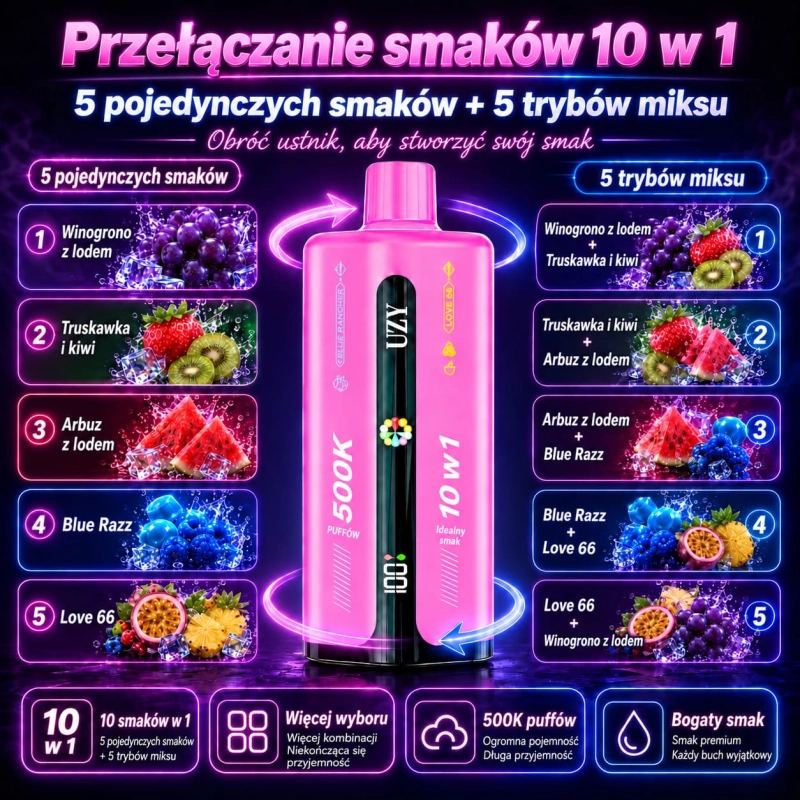 Seria smakowa UZY 500K z winogronem, truskawką, kiwi, arbuzem, Blue Rancher i Love 66