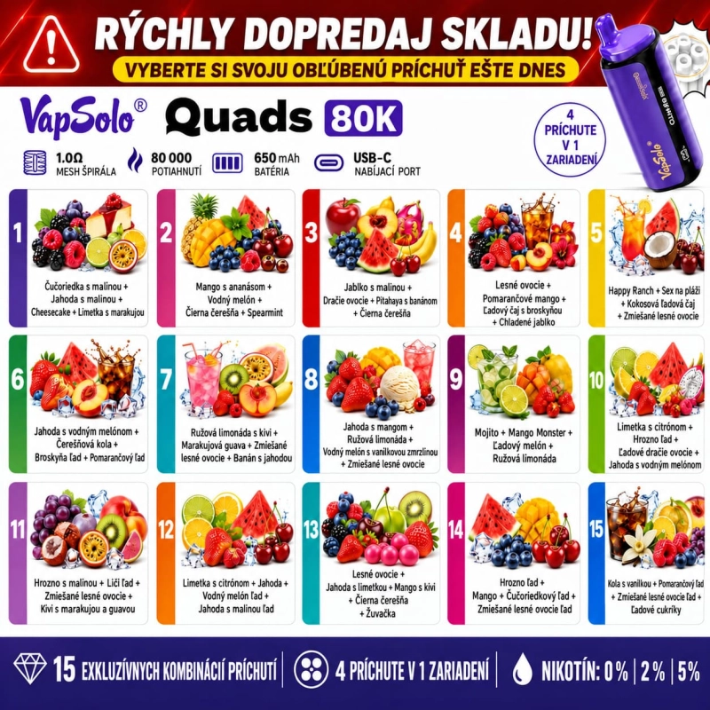 VapSolo Quads 80K – prehľad 15 kombinácií príchutí, 4 príchute v jednom zariadení a až 80 000 potiahnutí