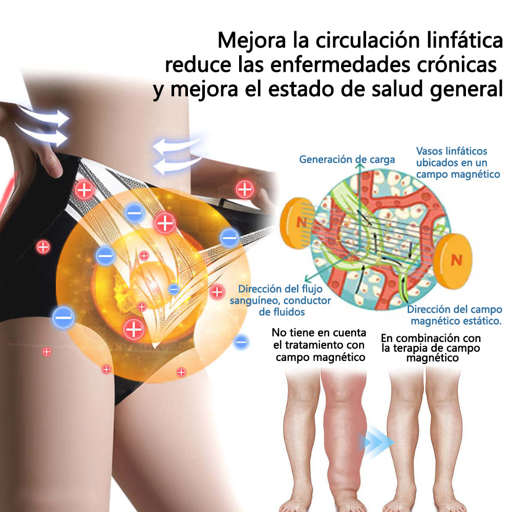 🎉 Oferta por tempo limitado – Grande desconto! 💰 Calções modeladores Anyidea™ de turmalina autorregulada com fibra de titânio