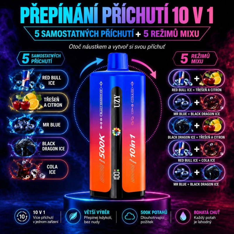 UZY 10v1 příchutě Mr Blue, černý dračí plod Ice a ovocné směsi