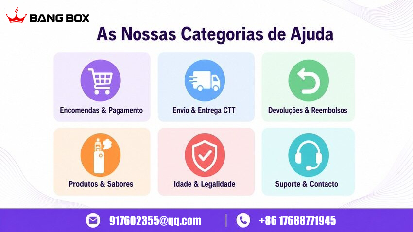 Categorias de ajuda BangBox Vapor