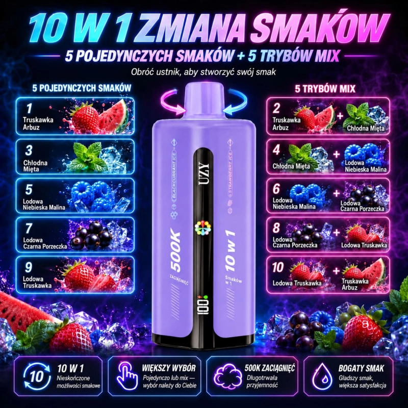 Seria smakowa UZY 500K z truskawką i arbuzem, chłodną miętą, Blue Razz i czarną porzeczką