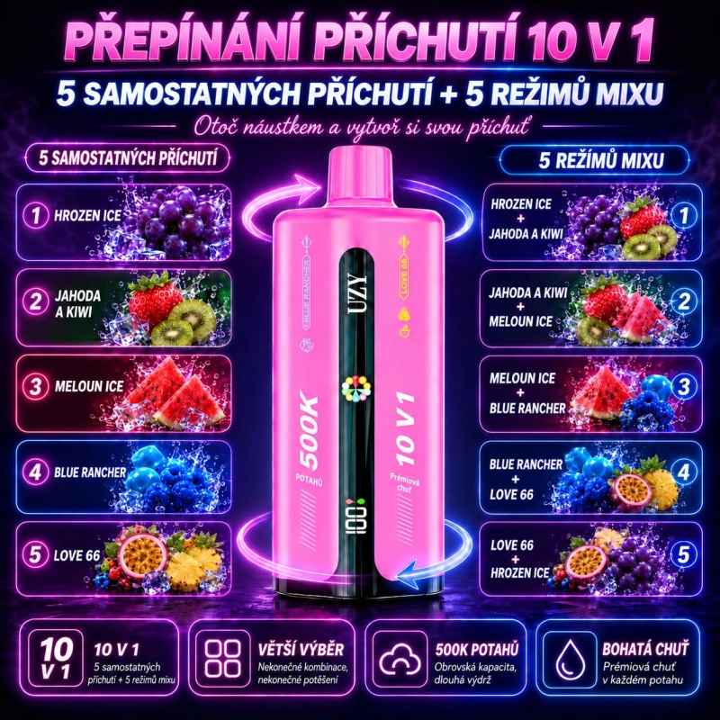 Detail příchutí UZY vape – hrozny ice, jahoda kiwi a osvěžující meloun