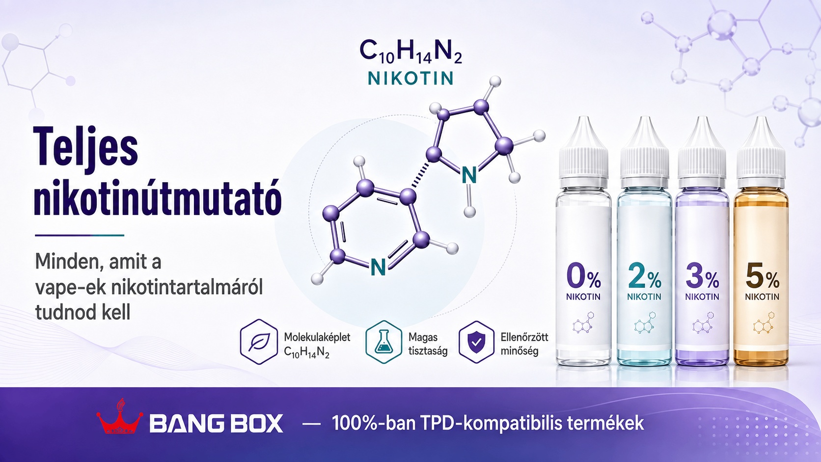 Nikotin az e-liquidekben - Bang Box Magyarország útmutató