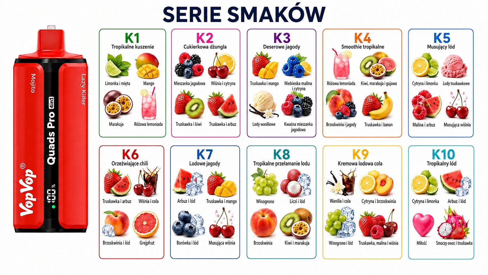 VopVop Quads Pro 200K – pełna lista 10 zestawów smakowych