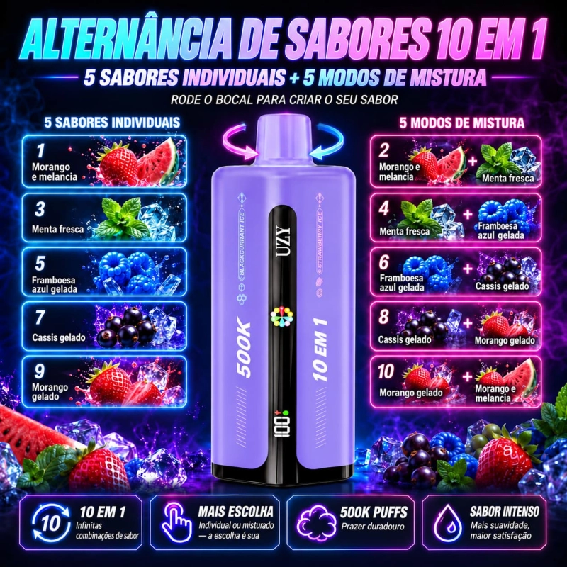 UZY Penta Flavor 500K com morango e melancia, menta fresca, Blue Razz gelado, groselha-preta gelada e morango gelado.
