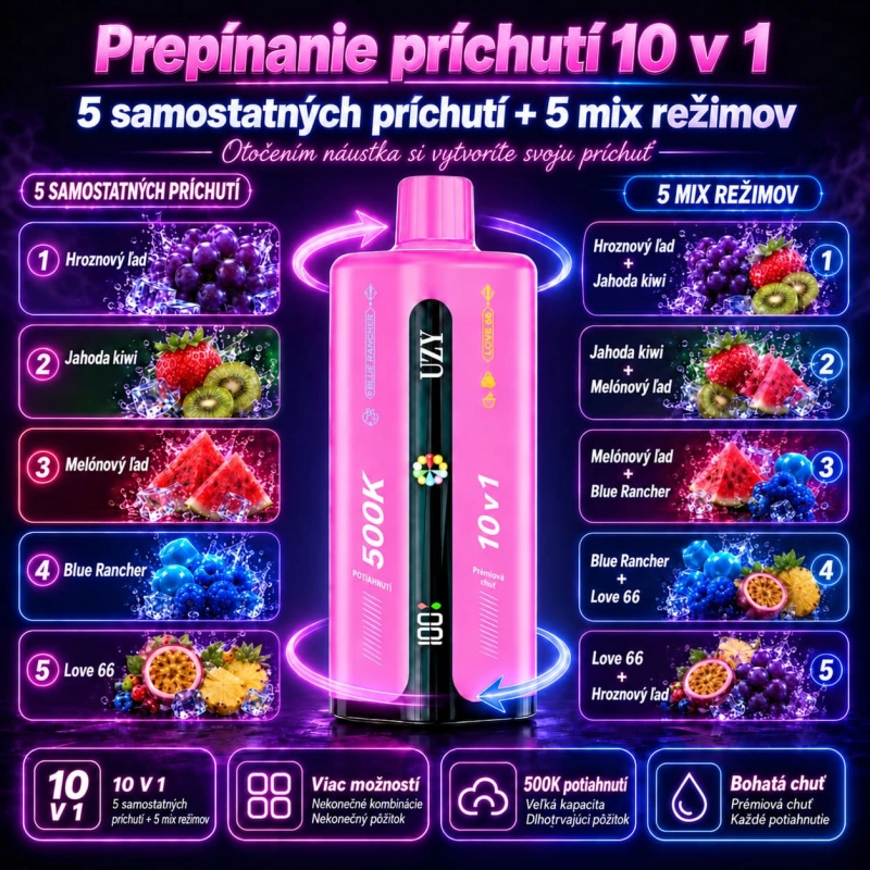 UZY 500K Penta Flavor 10 v 1 – Ľadové Hrozno, Jahoda a Kiwi, Ľadový Melón, Blue Rancher a Love 66