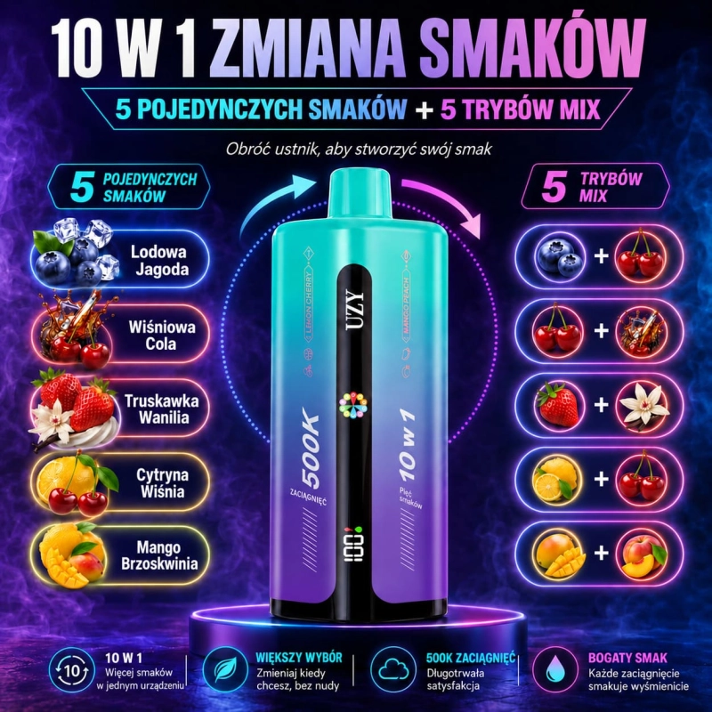UZY Penta Flavor 10 w 1 – seria smakowa z borówką, wiśnią, truskawką, cytryną i mango
