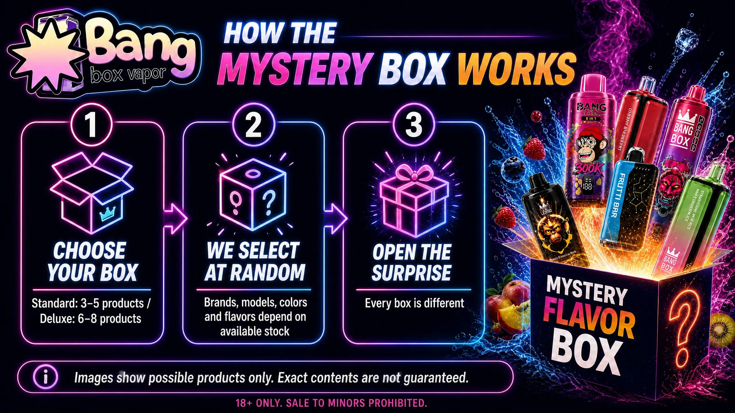 Como funciona a Mystery Box Bangbox-Vapor com seleção aleatória de marcas, modelos, cores e sabores