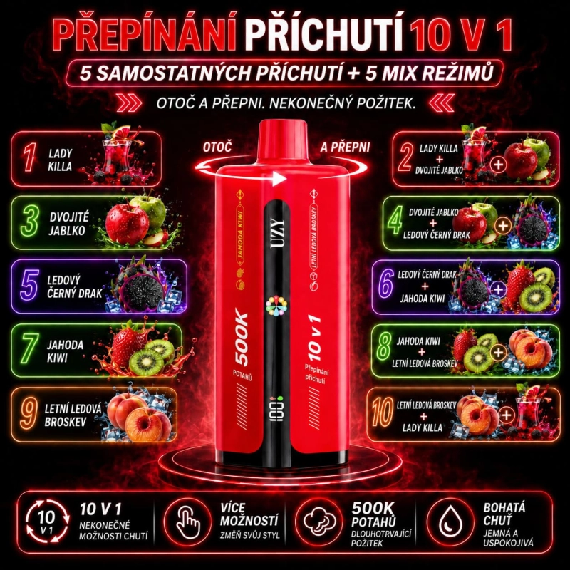 UZY Penta Flavor 500K s jahodou kiwi a letní ledovou broskví