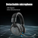 GH03 Wireless Gaming Headset, 2.4G Gaming Headset Headphone with Microphone.