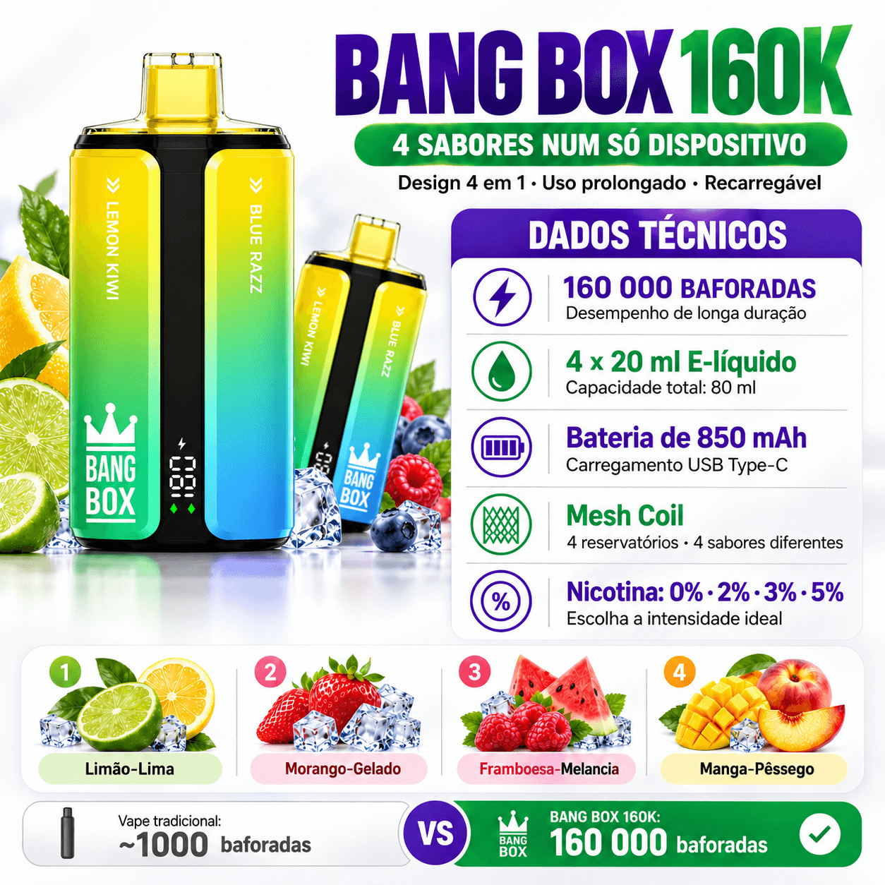 Bang Box 160K_ Quatro Sabores Gelados