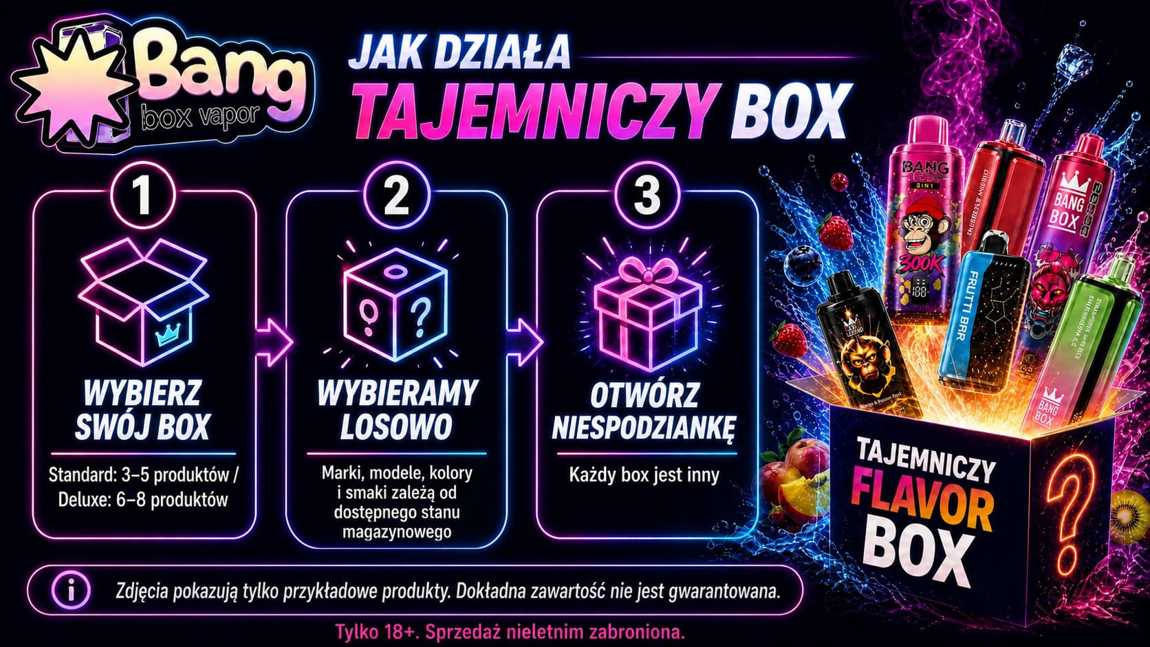 Jak działa Bangbox-Vapor Mystery Box – wybór boxa, losowy dobór produktów i otwarcie niespodzianki