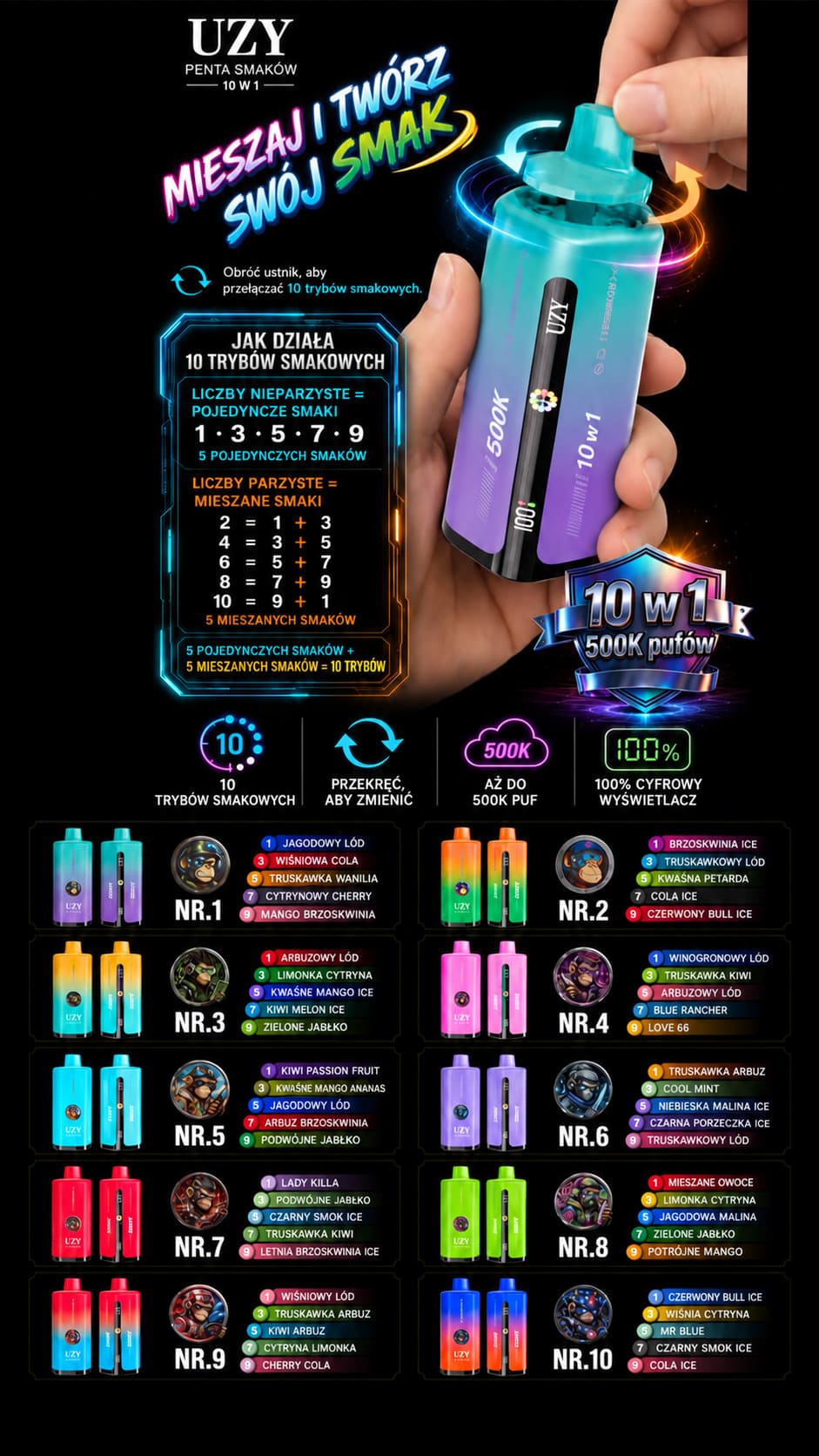 UZY 500K Penta Flavor 10 w 1 – obrotowy ustnik i system 10 trybów smakowych