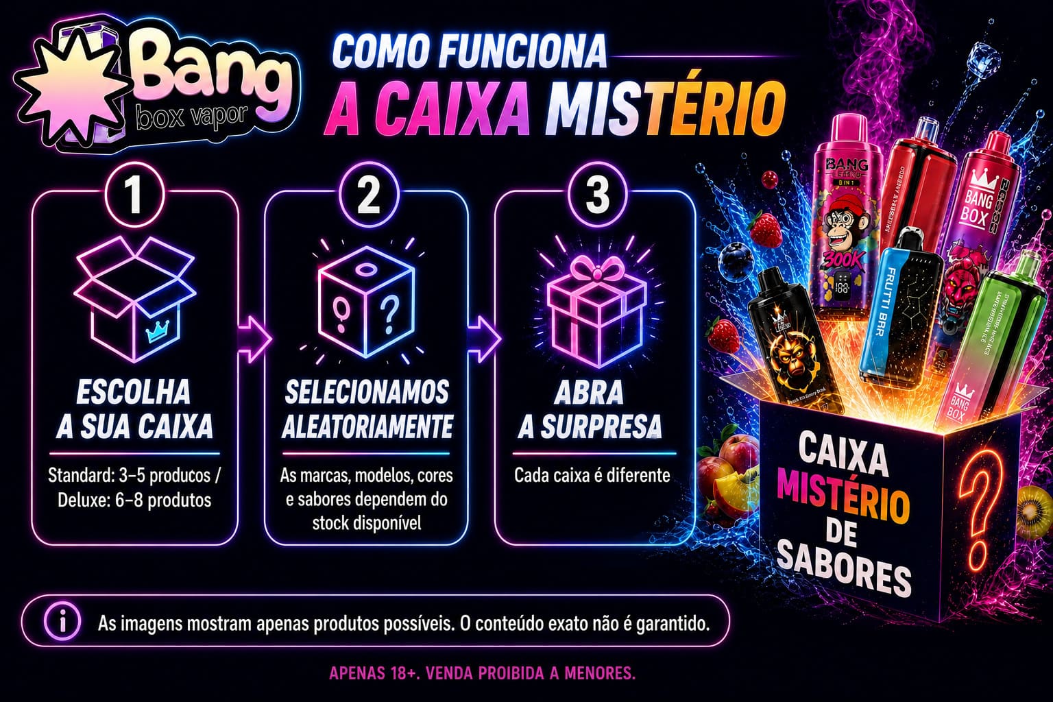 Como funciona a Mystery Box Bangbox-Vapor com seleção aleatória de marcas, modelos, cores e sabores