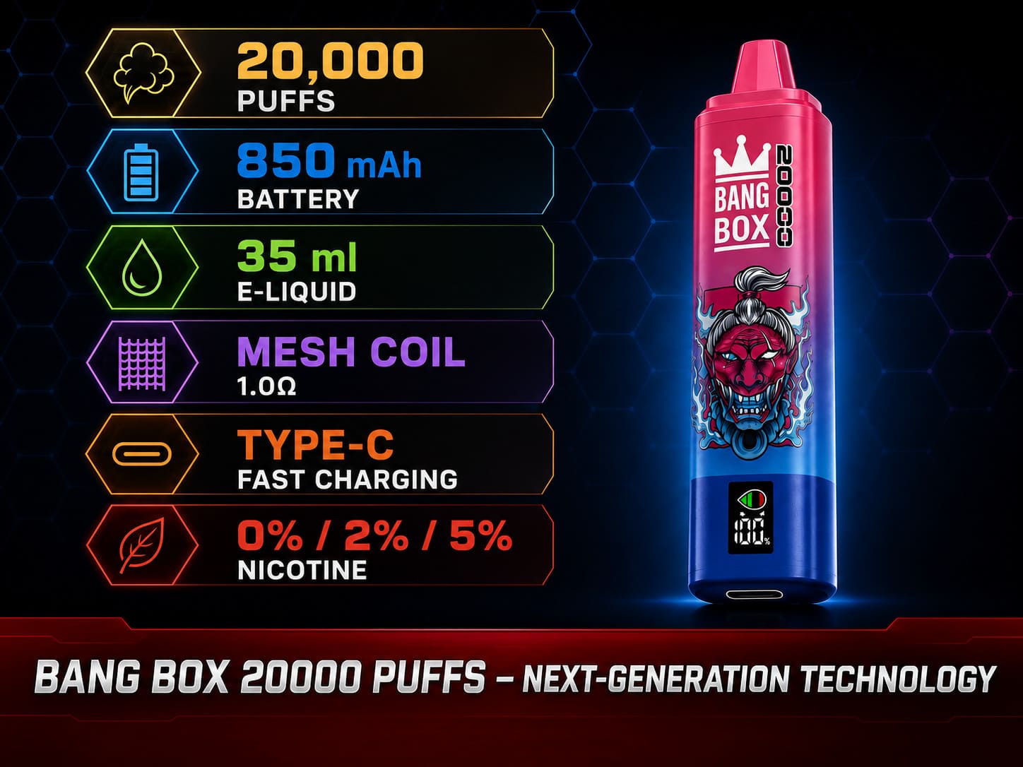 Bang Box 20000 Puffs rechargeable vape with 850 mAh battery, 35 ml e-liquid, 1.0 ohm mesh coil, Type-C charging and nicotine options