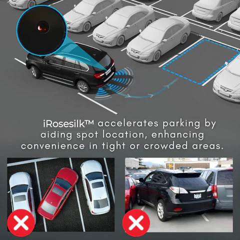 iRosesilk™ Smart Kabellose Mini-Parkkamera