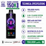Bang Legend 150K rechargeable vape specifications with 850mAh battery, LED screen and USB-C charging