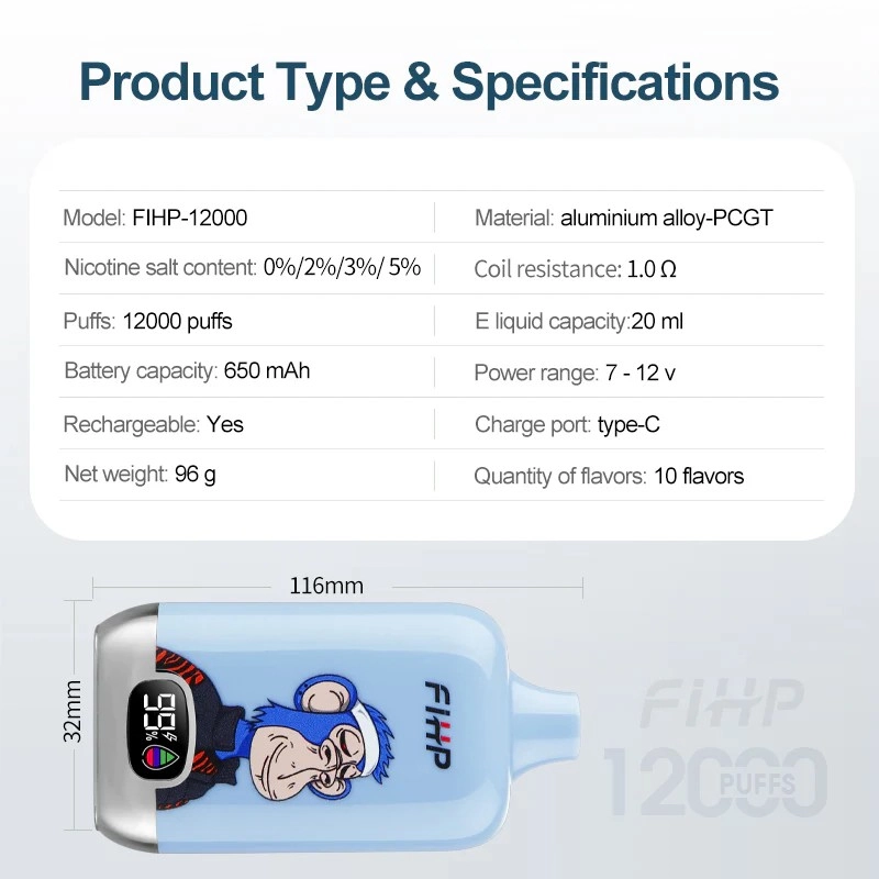 FIHP 12,000 Puffs Vape