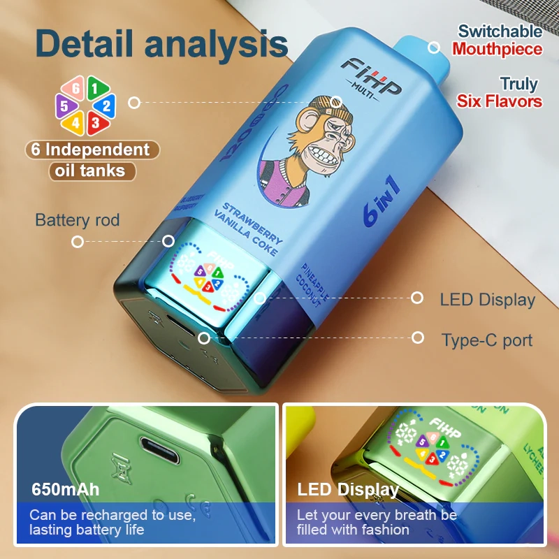 FIHP 120K Puffs Vape
