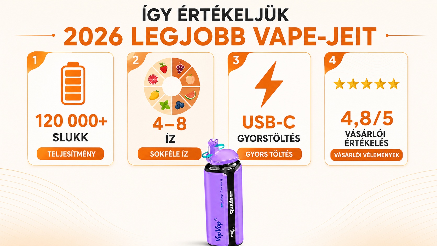 Értékelési szempontok: kapacitás, több íz, gyors töltés és felhasználói visszajelzések