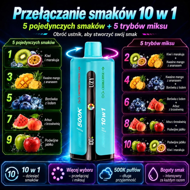 Seria UZY 500K z kiwi i marakują, mango z ananasem, borówką, arbuzem z brzoskwinią i podwójnym jabłkiem